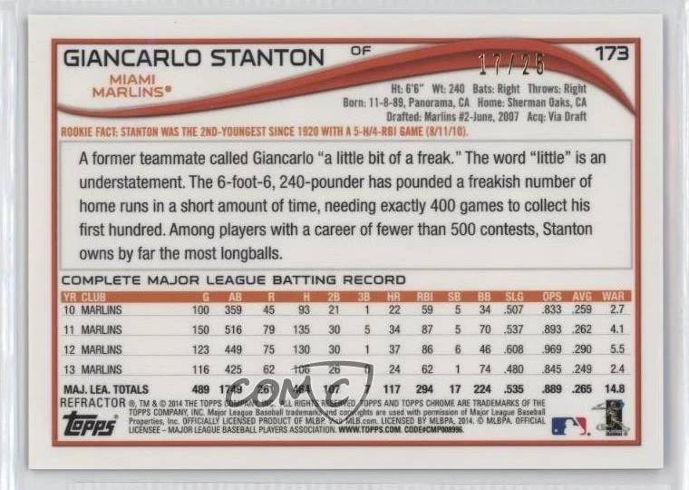 2014 Topps Chrome Red Refractor /25 Giancarlo Stanton #173 - Image 2 of 2