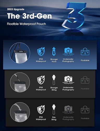 Floating Waterproof Phone Pouch Easy to Carry and Durable Water Proof Cell - Picture 9 of 9