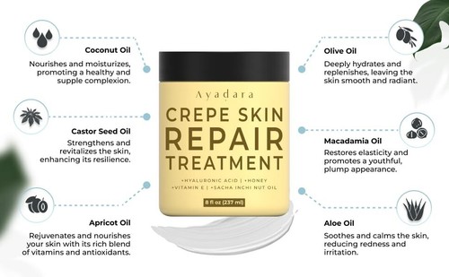 Ayadara Crepe Skin Repair Treatment, Aging & Wrinkle Lotion with Hyaluronic Acid - Picture 9 of 11