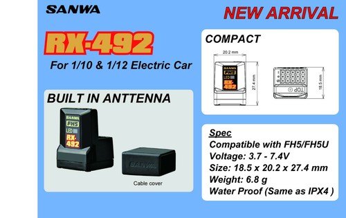 Sanwa RX-492 4-Channel Receiver Built in Antenna M17 SNW107A41382A 107A41382A - Picture 2 of 2