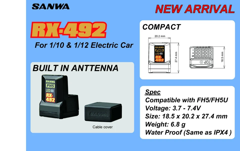 Sanwa RX-492 4-Channel Receiver Built in Antenna M17 SNW107A41382A 107A41382A - Image 2 of 2