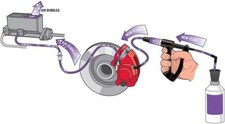 For Phoenix Systems 2003-b V-12 Reverse Brake Clutch Bleeder Kitnew Product For Phoenix Systems 2003-b V-12 Reverse Brake Clutch Bleeder Kitnew Product