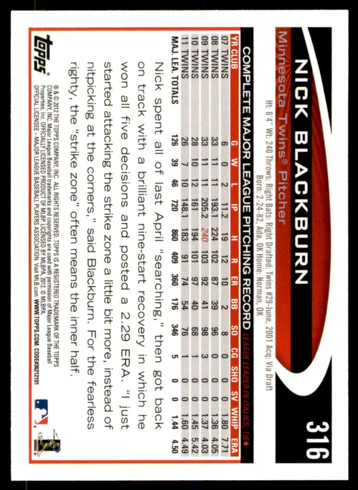 2012 TOPPS NICK BLACKBURN MINNESOTA TWINS #316 - Image 2 of 2