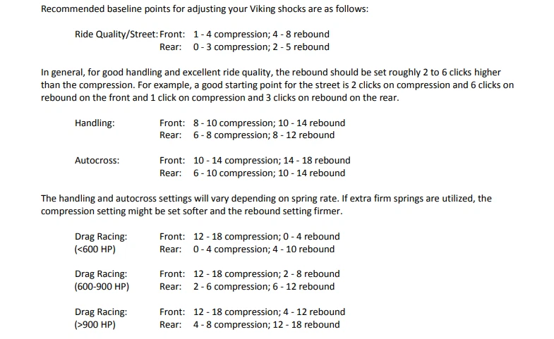 Mercury Monterey BB Viking 1957-1958 doble ajuste Coilover delantero 1,5-3" caída Foto 3 de 4