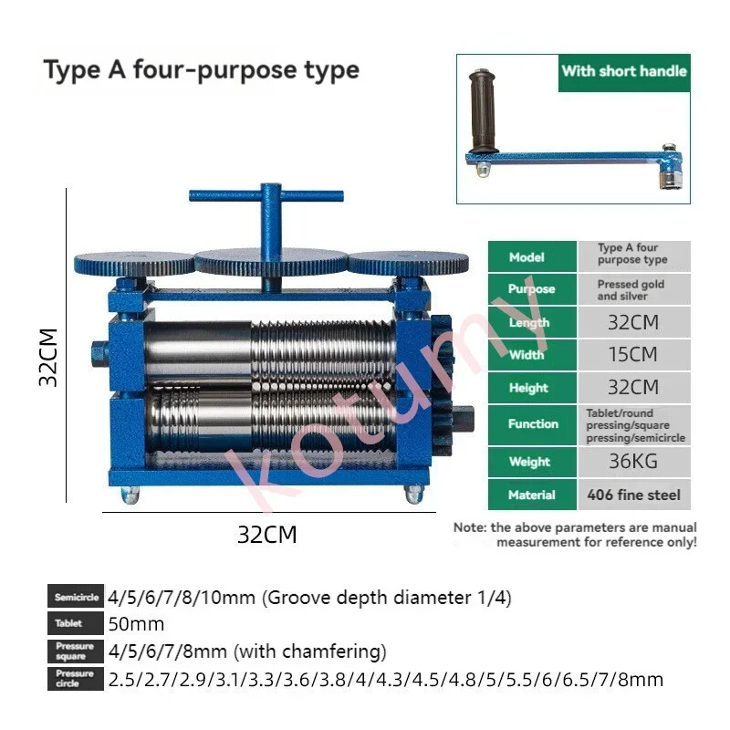 Four uses