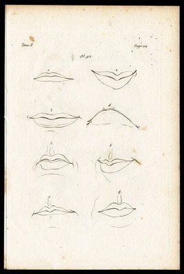 Antiker Druck-PHYSIOGNOMIE-MUND-LIPPEN-GESICHT-Pl. 92-Lavater-1835
