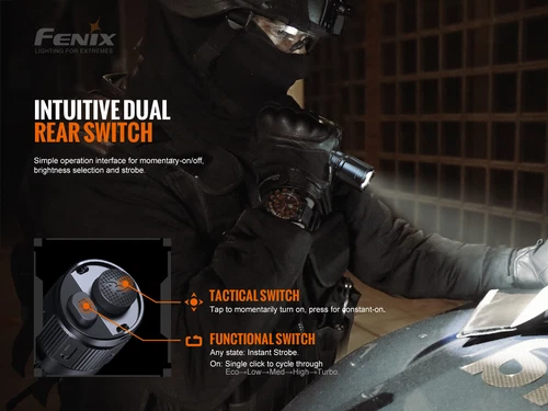Fenix TK20R v2.0 3000 Lumen Rechargeable Flashlight