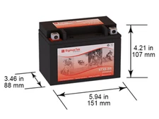 Power Sonic PTX9BS-FS 120CCA Battery (Replacement) by SigmasTek