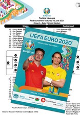 #2 WALES v SWITZERLAND 12 June 2021 EURO-2020 FAN prog + official LINESUP