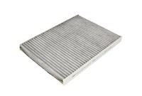 Innenraumfilter Mann-Filter FP 2882