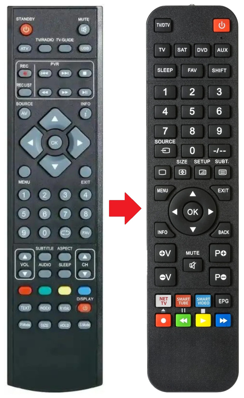 Fernbedienung passend fr BLAUPUNKT M4074J-GB-FH-CUP-EU M4074GGBFTCUPDE 2790₽