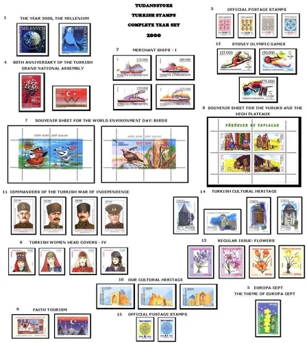 TURKEY 2000 COMPLETE YEAR SET, INCLUDES OFFICIAL STAMPS, MNH