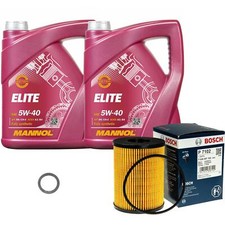 Filtre à huile Porsche Macan