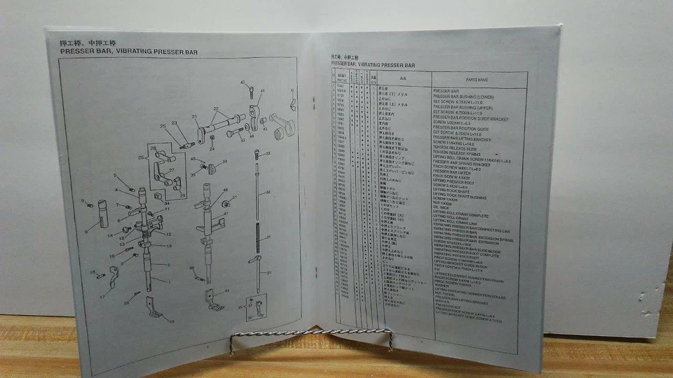 Consew 255RB-3 Sewing Machine Operator & Parts Manual - Image 2 of 3