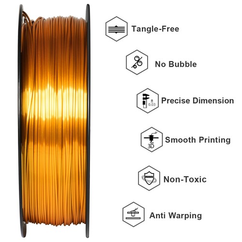 3d Printer Filament PLA PETG Plastic 1kg 1.75mm,Tangle-Free 3d Printing Material - 第 3/24 張圖片