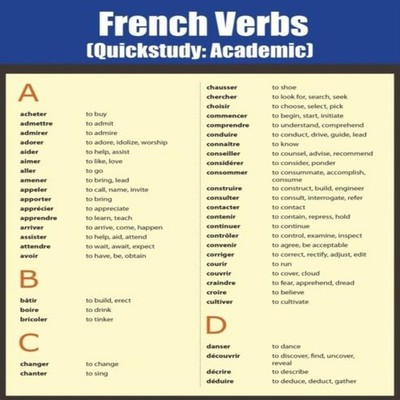 French Verbs Quick Study Academic Quick Charts Paperback Speedy P