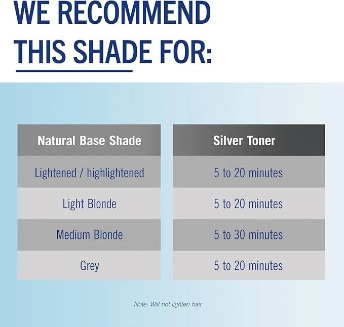 Schwarzkopf Live Colour Silver Toner 75mL ,,..AU - image 4 of 4