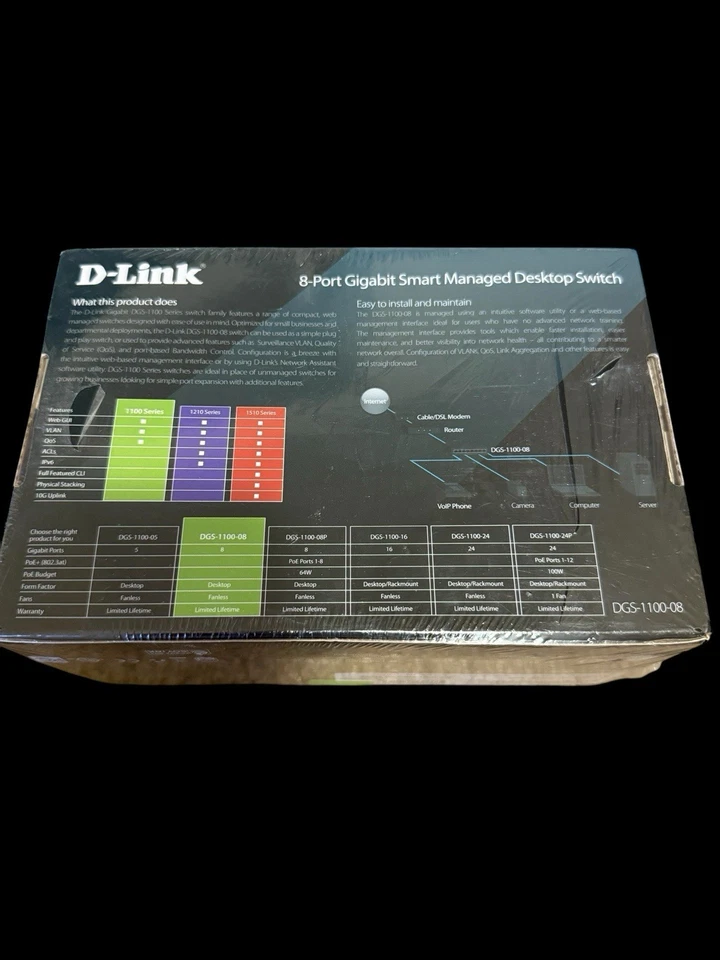 D-LINK 8 Port Gigabit Smart Managed Switch (NIB) - Image 3 of 4