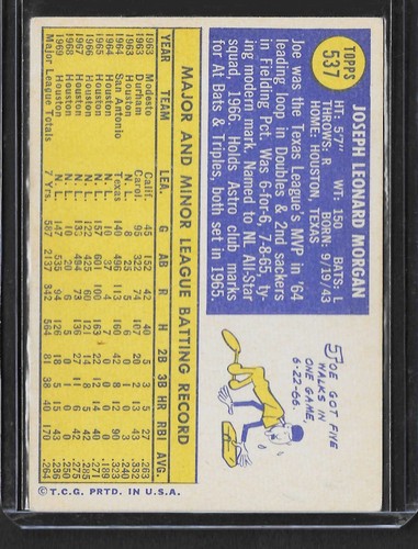 1970 Topps Baseball - You Pick - Volume Discounts - aaalvins - Picture 91 of 99