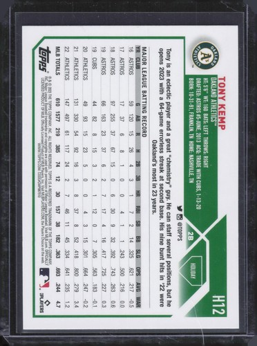 2023 Topps Holiday #H12 Tony Kemp Metallic - Picture 2 of 2