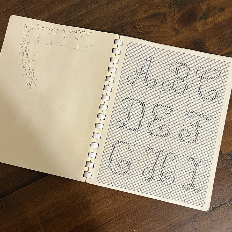 Vintage ‘82 The Book of ABCs Alphabet Letters Cross Stitch Pattern Book - Image 3 of 4