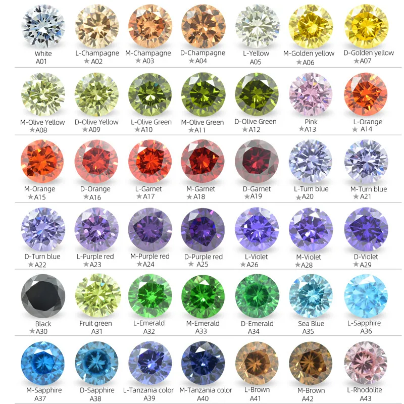 1000pcs 0.8~3.5mm Round Loose CZ Stone High Quality Cubic Zirconia Various  Color