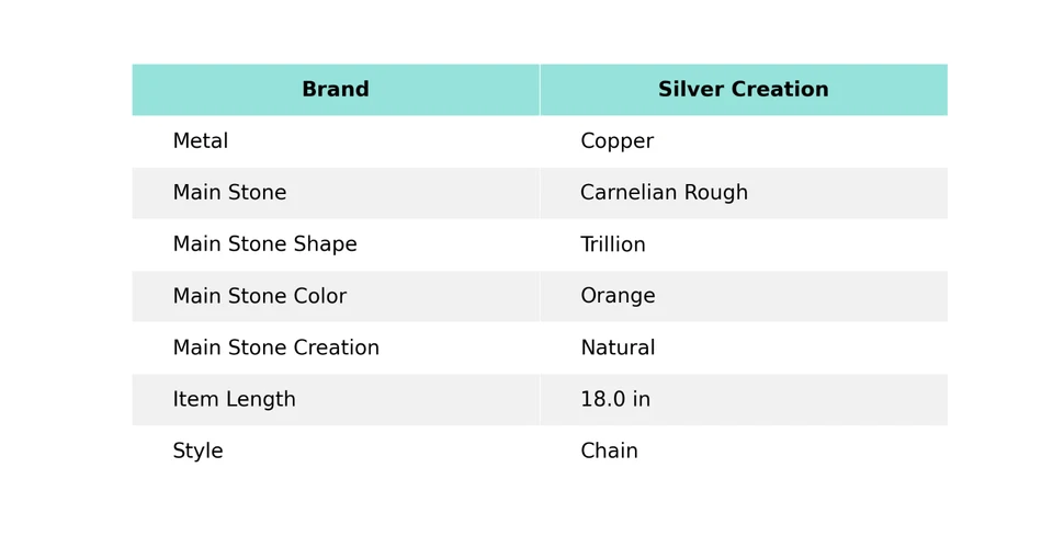 Collar Ajustable Cornalina Cobre Áspero Regalo Amigo Cadena Electroformada 18.0" Foto 2 de 4