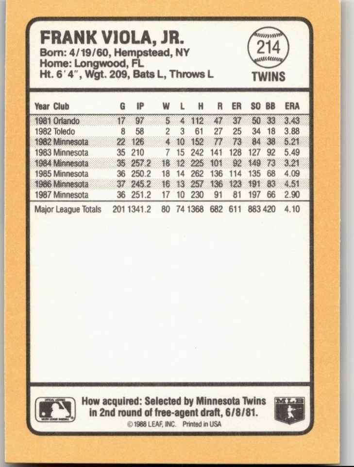 Frank Viola 1988 Donruss Baseball's Best Baseball Minnesota Twins - Image 2 of 2