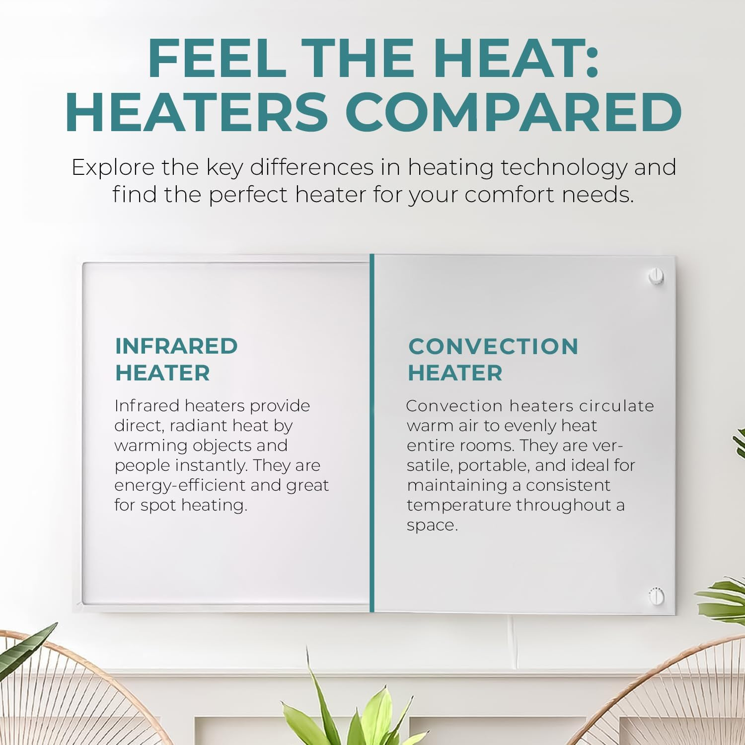 EconoHome 400W Infrared Wall Heater with Plugin Stat Radiant Wall Heaters Silent