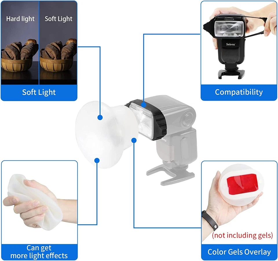 Selens Magnetic Silicone Sphere Flash Diffuser Speedlite Bounce Band Kit Photo - Image 3 of 4