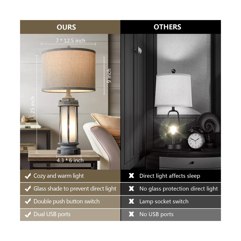 Set of 2 Rustic Table Lamps for Living Room, Farmhouse Vintage Nightstand Lam... - Image 2 of 4