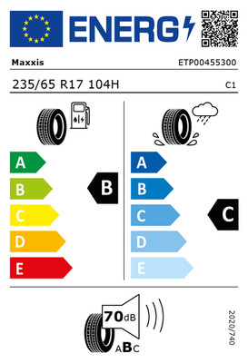 Tyre Label