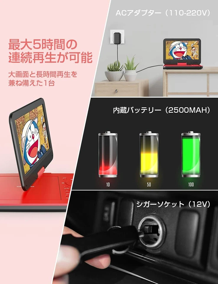 DBPOWER Portable DVD Player 10.5 inch CPRM Region Free Red Japan - Image 4 of 4