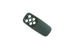 Telecomando per riscaldatore camino Global Air GD9315BC1 e Lifepro S-2PC-1000