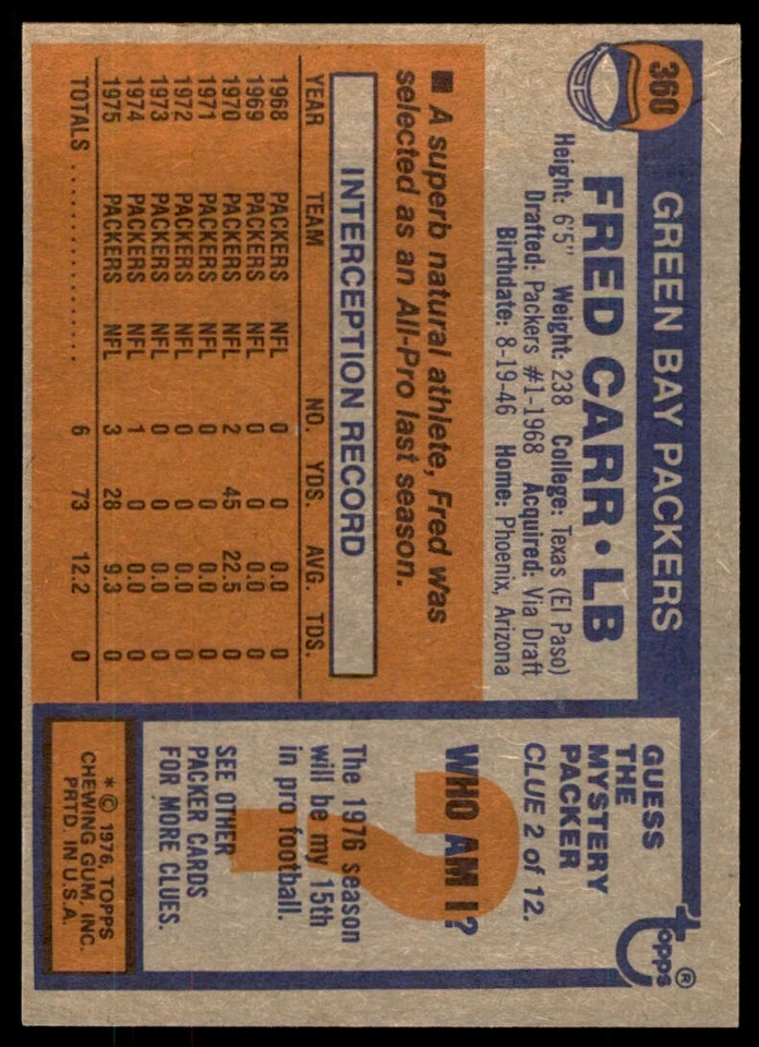 1976 Topps Fred Carr Football Card Green Bay Packers #360 - Image 2 of 2