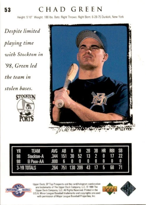 1999 SP Top Prospects Chad Green #53 Stockton Ports - Image 2 of 2