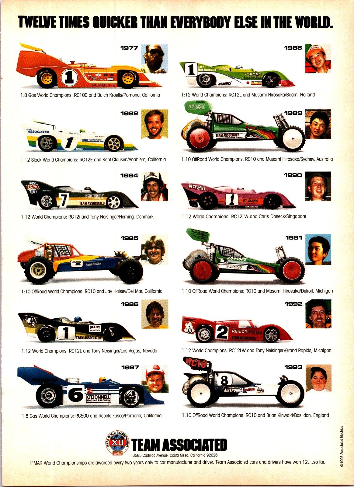Print Ad Wall Art Decor Ephemera Rc 100 Rc12 Rc500