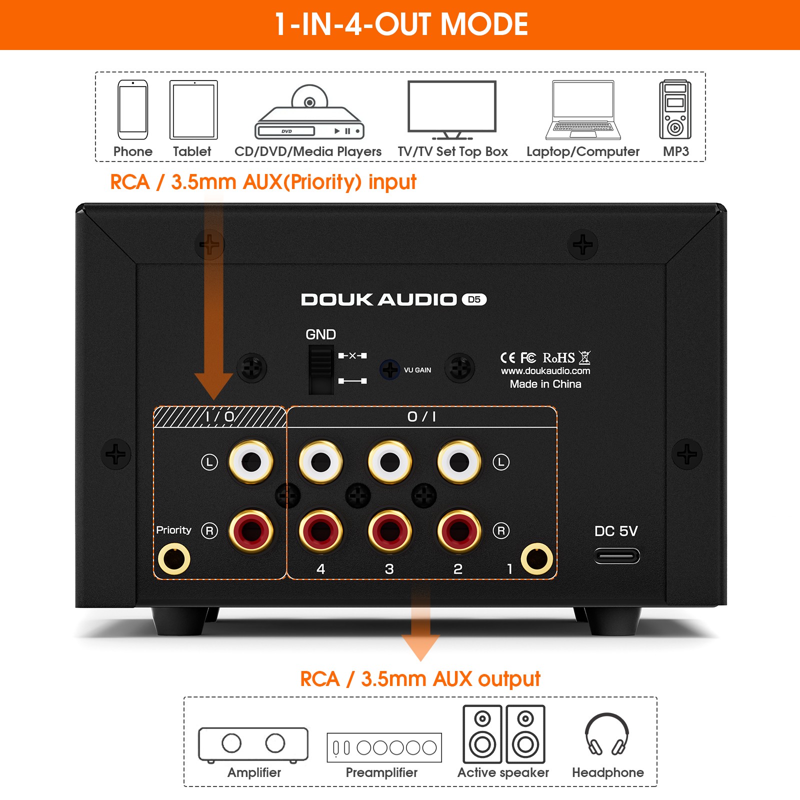 Audio Switcher Interruttore 4 Vie Splitter 5 Bande Equalizzatore Preamplificatore Stereo foto 3