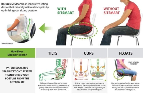 BackJoy By SITSMART - BACK, SPINE & POSTURE CORRECTION SEAT - Picture 7 of 7