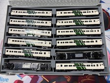 TOMIX 185 series 200 series+185 0 basic B set total 12 car 368751