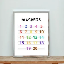 Educational Kids Digital Wall Poster Art, Classroom Poster and Homeschool PDF