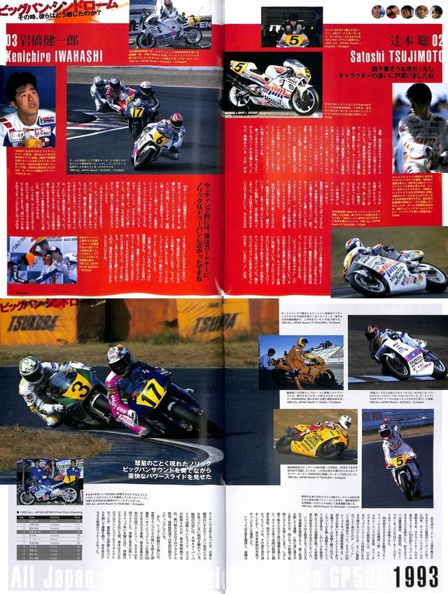 torakosanページ Sanei Shobo Racers Vol.27 Rothmans NSR Part3 for sale online