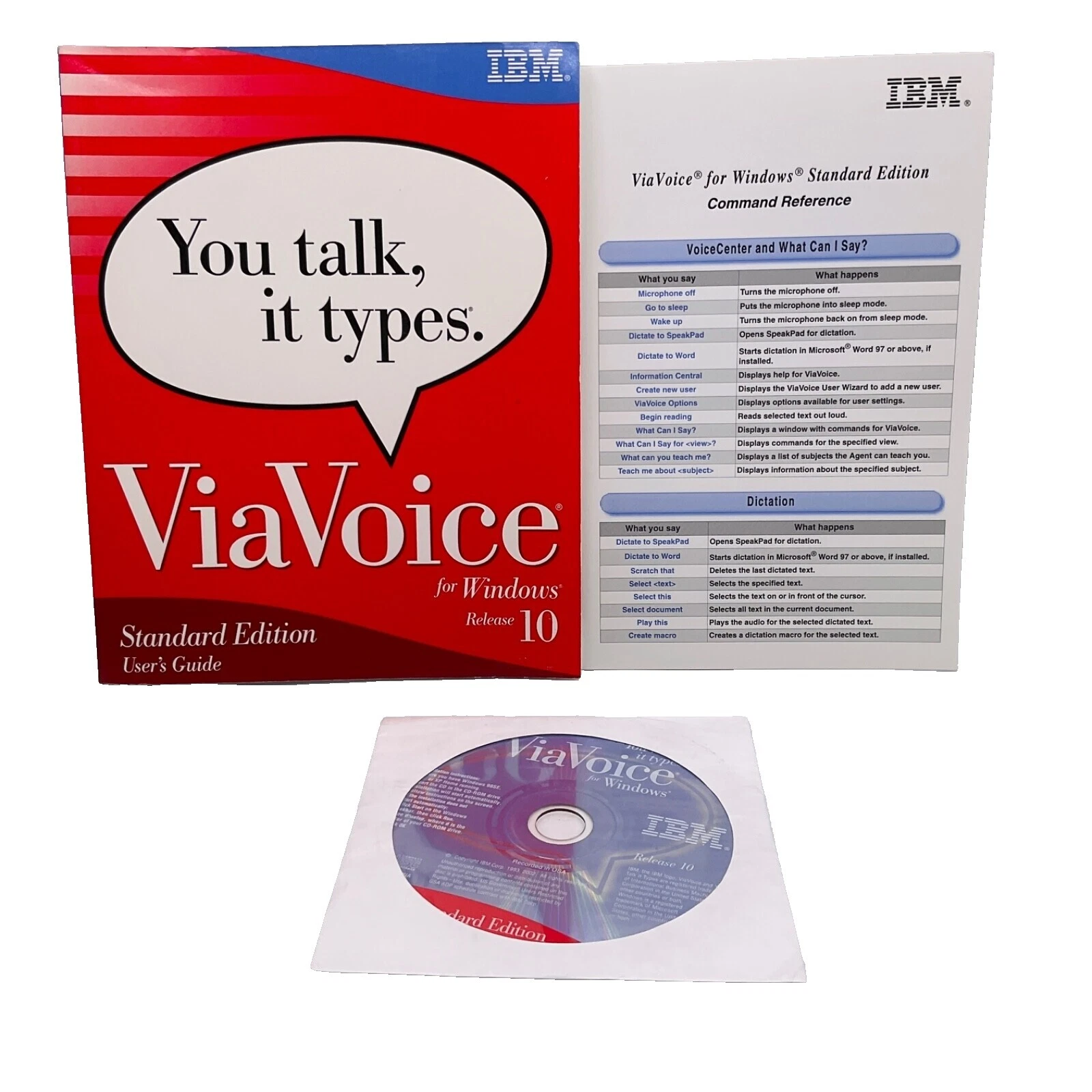 Software IBM web y autoedición