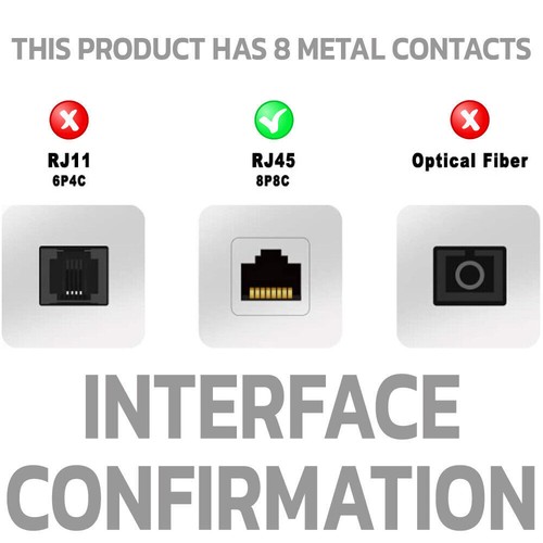 2 Pack 1.5 Feet Cat6 Patch Cable White LAN Ethernet Cord Network Internet Cable - Picture 7 of 7