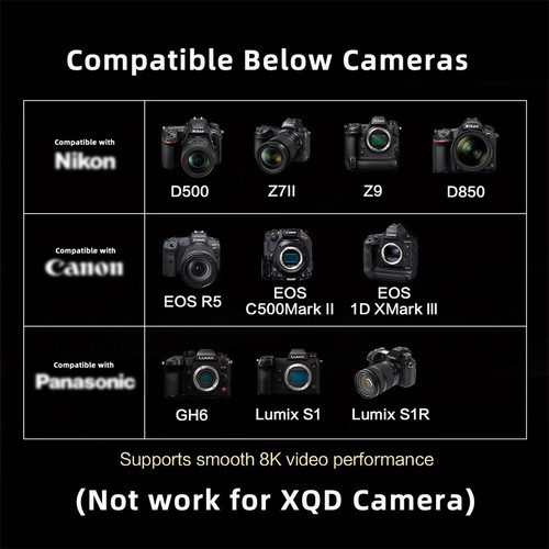 CY 256GB CFexpress Type-B Memory Card Adapter CFE CFB XS Camera 8K RAW PCIe - Picture 5 of 10