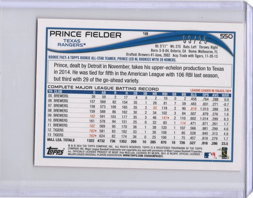 2014 Topps Mini Pink #550 Prince Fielder 3/25 - Image 2 of 2