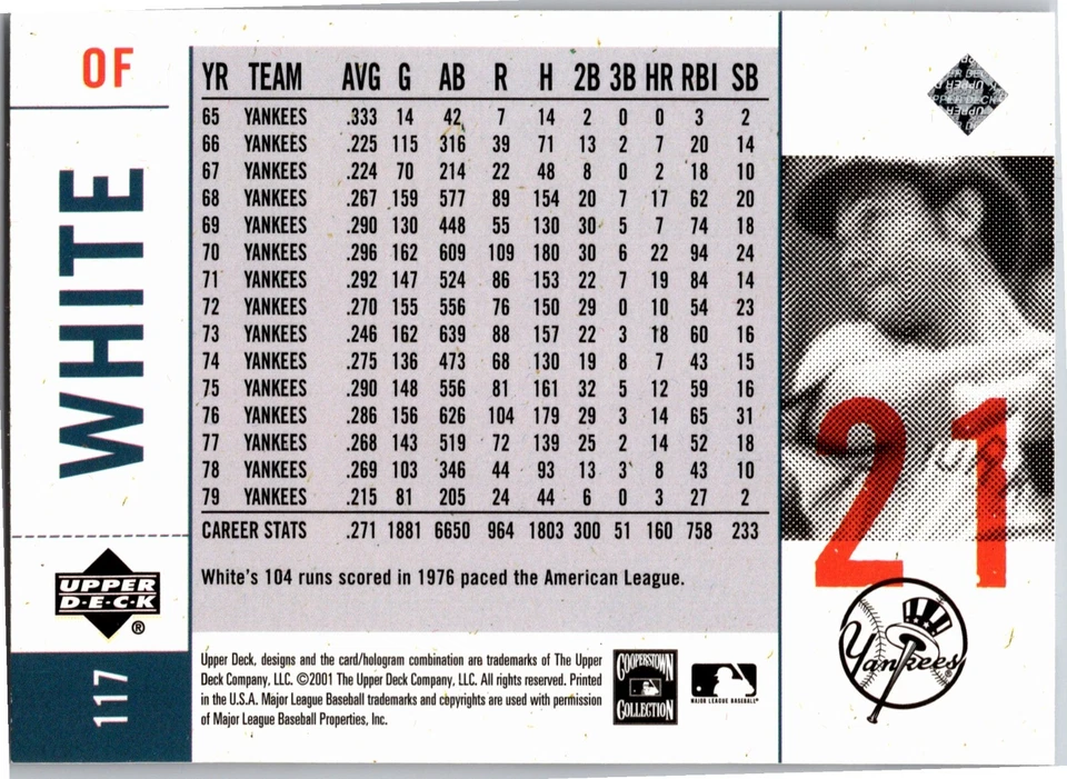 2001 Upper Deck "LEGENDS OF NEW YORK" #117 Roy White New York Yankees - Image 2 of 2