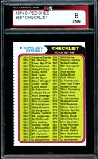 1974 OPC O PEE CHEE BASEBALL #637 Checklist (529-660) KSA 6 EX-NM Unmarked Card
