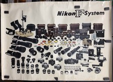 Vintage Nikon F System Camera and Lens System Chart Poster