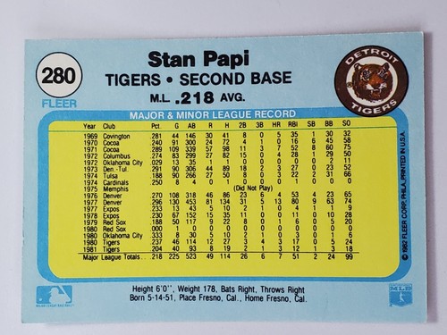 You Pick Your Cards ⚾ 1982 Fleer 1-385 ⚾ Baseball Set Builder card ⚾ - Picture 362 of 511